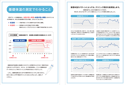 基礎体温測り方ガイドイメージ